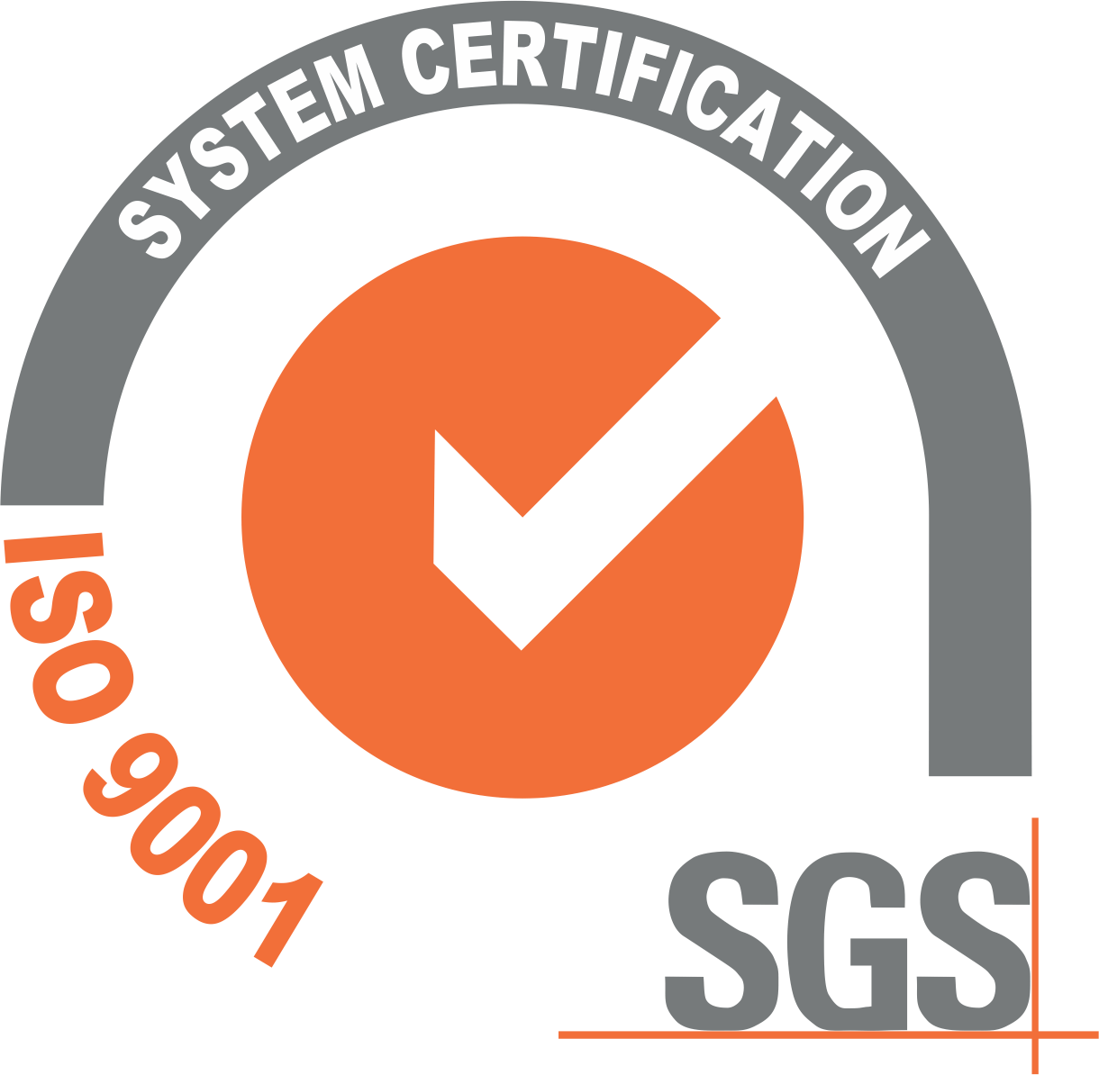 Avenire ISO 9001